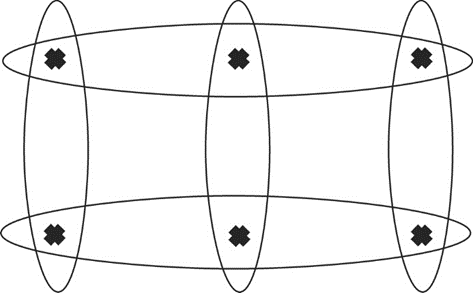 Why  2 × 3 = 3 × 2